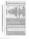 Fig. 43 - Methods of treating diseases associated with fibrosis using modified FGF-21 polypeptides and uses thereof