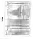 Fig. 45 - Methods of treating diseases associated with fibrosis using modified FGF-21 polypeptides and uses thereof