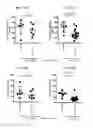 Fig. 51 - Methods of treating diseases associated with fibrosis using modified FGF-21 polypeptides and uses thereof