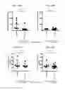 Fig. 52 - Methods of treating diseases associated with fibrosis using modified FGF-21 polypeptides and uses thereof