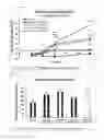 Fig. 71 - Methods of treating diseases associated with fibrosis using modified FGF-21 polypeptides and uses thereof