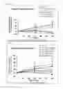 Fig. 72 - Methods of treating diseases associated with fibrosis using modified FGF-21 polypeptides and uses thereof