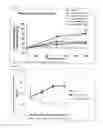 Fig. 74 - Methods of treating diseases associated with fibrosis using modified FGF-21 polypeptides and uses thereof