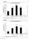 Fig. 76 - Methods of treating diseases associated with fibrosis using modified FGF-21 polypeptides and uses thereof
