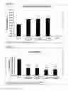 Fig. 77 - Methods of treating diseases associated with fibrosis using modified FGF-21 polypeptides and uses thereof