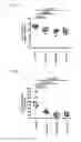 Fig. 80 - Methods of treating diseases associated with fibrosis using modified FGF-21 polypeptides and uses thereof