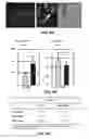 Fig. 07 - Treating cardiovascular or renal diseases