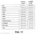 Fig. 12 - Treating cardiovascular or renal diseases
