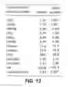 Fig. 14 - Treating cardiovascular or renal diseases