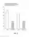 Fig. 05 - Rapid action insulin formulations and pharmaceutical delivery systems