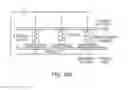 Fig. 13 - Rapid action insulin formulations and pharmaceutical delivery systems