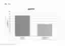 Fig. 19 - Rapid action insulin formulations and pharmaceutical delivery systems