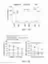 Fig. 19 - Methods for inducing partial apoptosis using caspase polypeptides