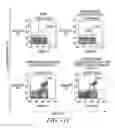Fig. 20 - Methods for inducing partial apoptosis using caspase polypeptides
