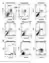 Fig. 29 - Methods for inducing partial apoptosis using caspase polypeptides