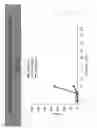 Fig. 40 - Methods for inducing partial apoptosis using caspase polypeptides