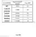 Fig. 64 - Methods for inducing partial apoptosis using caspase polypeptides