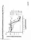 Fig. 69 - Methods for inducing partial apoptosis using caspase polypeptides