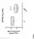 Fig. 76 - Methods for inducing partial apoptosis using caspase polypeptides