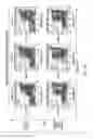 Fig. 25 - Methods for inducing selective apoptosis