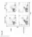 Fig. 18 - Inflammasome activators and methods of use to treat tumors