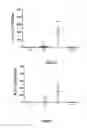 Fig. 02 - VACCINATIONS AGAINST LYME DISEASE