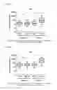 Fig. 07 - Methods and compositions for immune protection against extra-intestinal pathogenic 