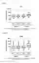 Fig. 08 - Methods and compositions for immune protection against extra-intestinal pathogenic 