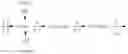 Fig. 14 - Methods and compositions for immune protection against extra-intestinal pathogenic 