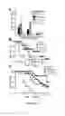 Fig. 05 - Staphylococcal coagulase antigens and methods of their use