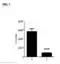 Fig. 02 - Compositions and methods for detecting, treating, and protecting against infection