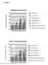 Fig. 17 - NOROVIRUS VACCINE