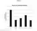 Fig. 106 - Influenza hemagglutinin proteins and methods of use thereof