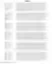 Fig. 84 - Influenza hemagglutinin proteins and methods of use thereof