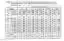 Fig. 02 - INACTIVATED VIRUS COMPOSITIONS AND METHODS OF PREPARING SUCH COMPOSITIONS