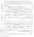 Fig. 05 - INACTIVATED VIRUS COMPOSITIONS AND METHODS OF PREPARING SUCH COMPOSITIONS