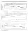 Fig. 08 - INACTIVATED VIRUS COMPOSITIONS AND METHODS OF PREPARING SUCH COMPOSITIONS
