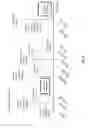 Fig. 03 - Methods of treatment of keloid using an anti-VEGF agent
