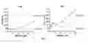 Fig. 05 - ANTIBODIES TO POLYPHOSPHATE DECREASE CLOT FORMATION, DECREASE INFLAMMATION, AND IMPROVE SURVIVAL