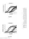 Fig. 20 - Antibodies against LIF and uses thereof