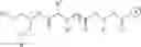 Fig. 13 - Lymph directing prodrugs