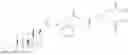 Fig. 47 - Lymph directing prodrugs