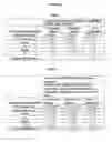 Fig. 02 - TUBULYSIN COMPOUNDS AND CONJUGATES THEREOF
