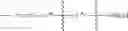 Fig. 19 - TUBULYSIN COMPOUNDS AND CONJUGATES THEREOF
