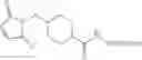 Fig. 250 - TUBULYSIN COMPOUNDS AND CONJUGATES THEREOF