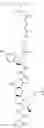 Fig. 262 - TUBULYSIN COMPOUNDS AND CONJUGATES THEREOF