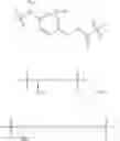 Fig. 83 - TUBULYSIN COMPOUNDS AND CONJUGATES THEREOF
