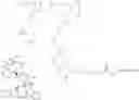 Fig. 424 - Protein-polymer-drug conjugates