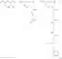 Fig. 68 - Protein-polymer-drug conjugates
