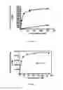 Fig. 02 - PSMA binding ligand-linker conjugates and methods for using